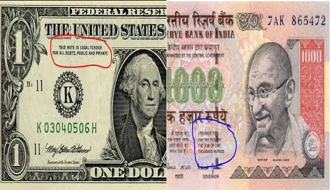 world currency vs indian rupee