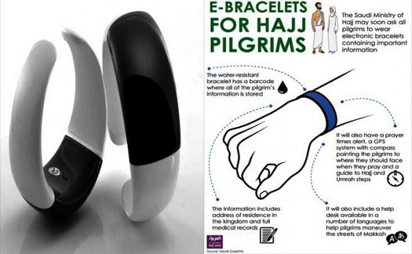 E_barslet_hajjpilgrem